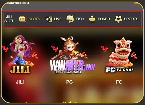 2.  Papan Pemuka Pusat Peribadi